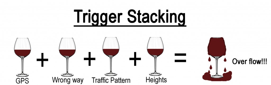 When we start pouring all of the stressors into 1 wine glass, it gets a little messy (and is a waste of good wine!).